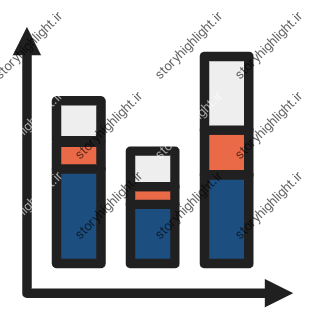 نمودار - آمار