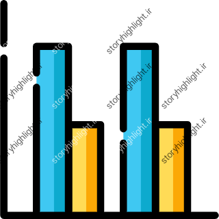 نمودار - آمار