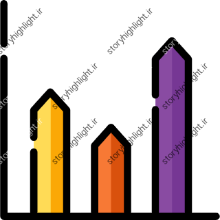 نمودار - آمار