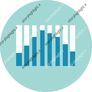 نمودار - آمار