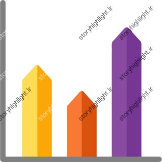 نمودار - آمار