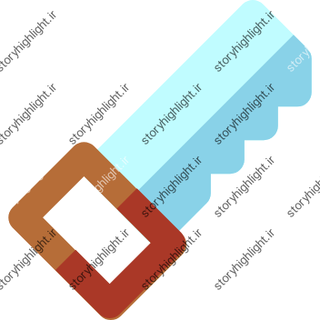 اَره دستی- برقی